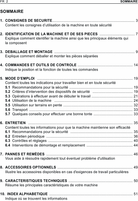    (Array) -  - Télécharger PDF / ZIP