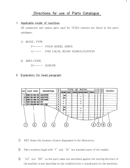    (Array) -  - Télécharger PDF / ZIP