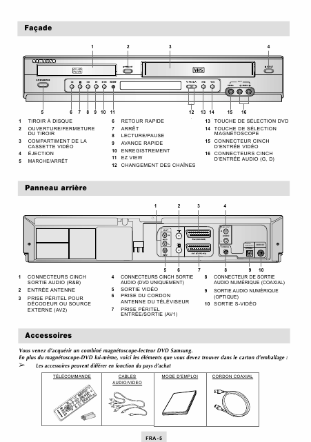   (Array) -  - Télécharger PDF / ZIP