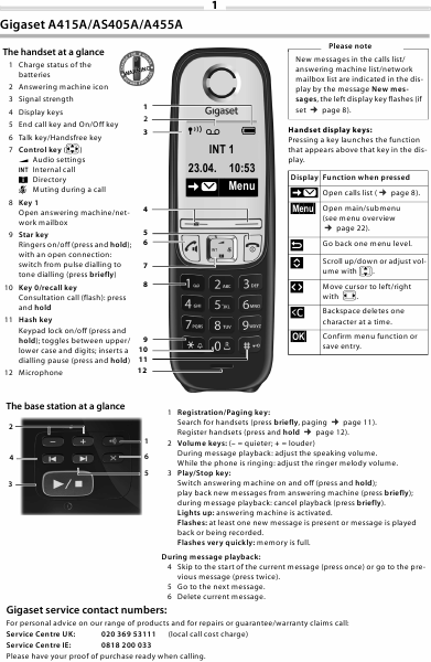    (Array) -  - Télécharger PDF / ZIP