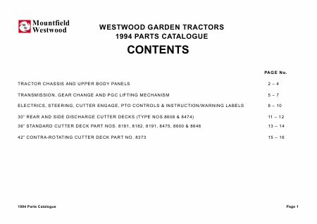    (Array) -  - Télécharger PDF / ZIP