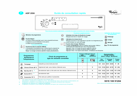    (Array) -  - Télécharger PDF / ZIP