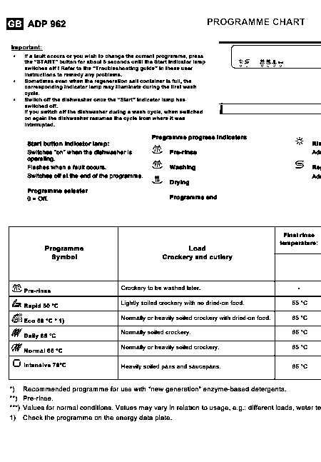    (Array) -  - Télécharger PDF / ZIP