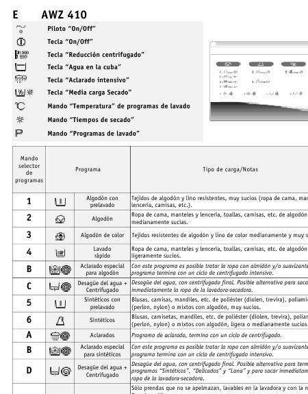    (Array) -  - Télécharger PDF / ZIP