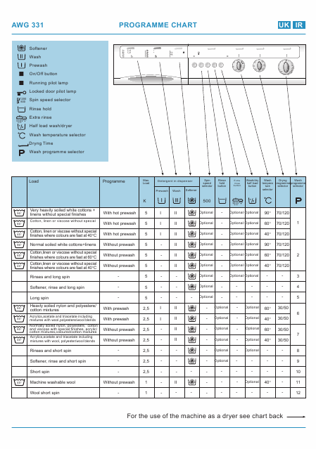    (Array) -  - Télécharger PDF / ZIP