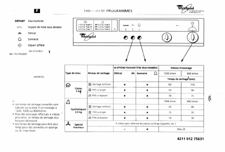    (Array) -  - Télécharger PDF / ZIP