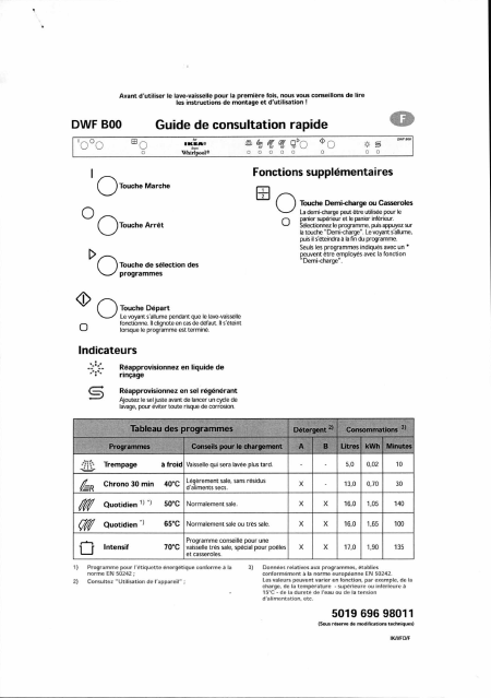    (Array) -  - Télécharger PDF / ZIP