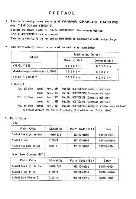    (Array) -  - Télécharger PDF / ZIP